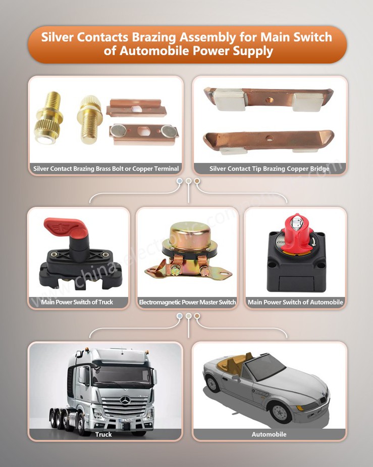 Electric Resistance Spot Welding Silver Contact for Main Switch of Automobile Power Supply Electric Resistance Spot Welding Silver Contact for Main Switch of Automobile Power Supply