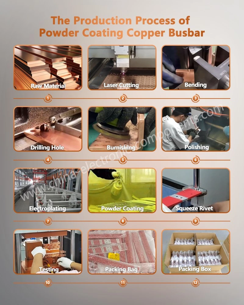 The Production Process of Epoxy Powder Coating Copper BusBar The Production Process of Epoxy Powder Coating Copper BusBar